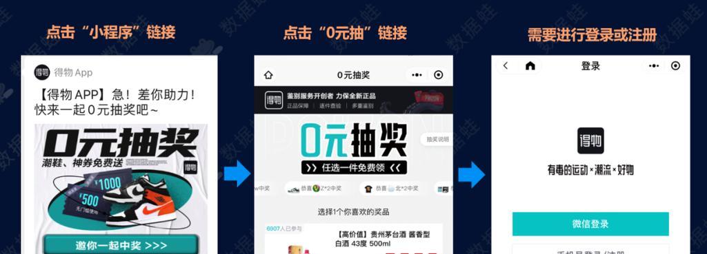 潮流分析网站怎么做才能吸引用户？如何优化内容以提高用户体验？