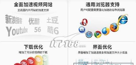 加速器网站如何做推广？有哪些有效的推广策略？