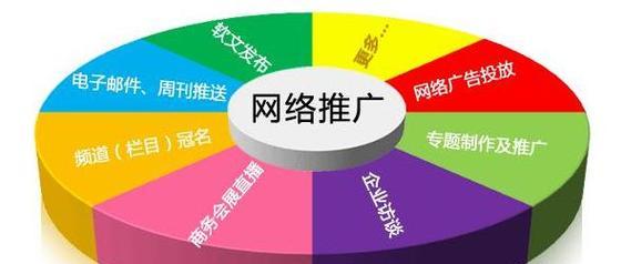 临沂网站营销怎么做？有哪些有效策略和常见问题解答？
