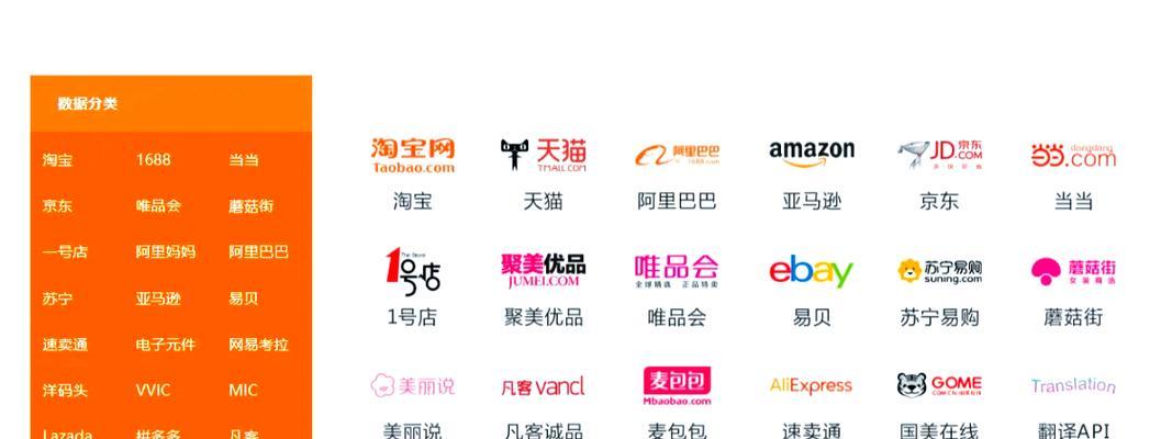 如何推广速卖通网站商品？有哪些有效的推广策略和技巧？