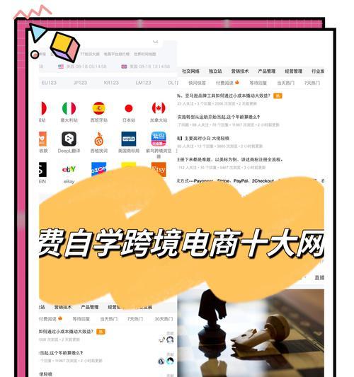如何推广速卖通网站商品？有哪些有效的推广策略和技巧？