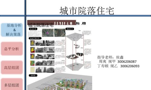 居住区网站分析怎么写？需要关注哪些关键指标？