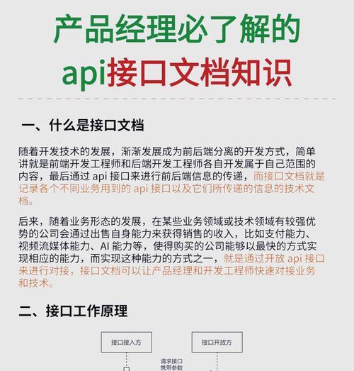 网站如何使用百度地图api接口？集成过程中常见问题有哪些？