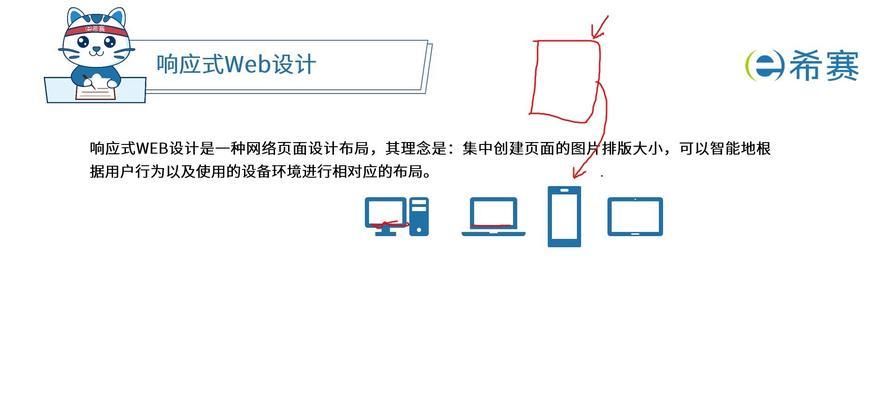 响应式界面设计是什么？为什么网站需要它？