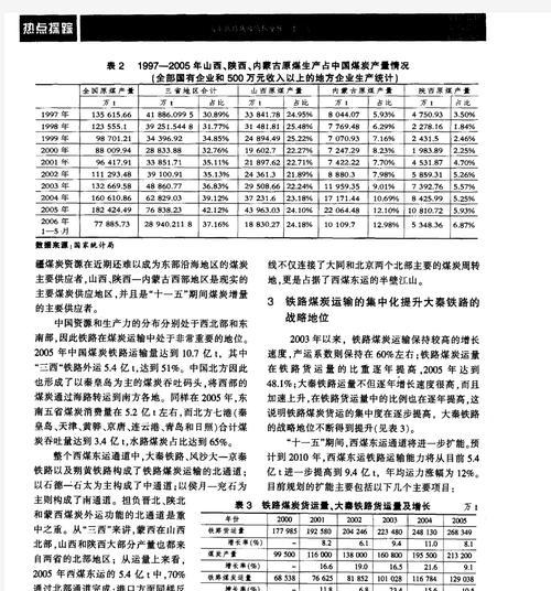 地位分析图网站怎么做？需要哪些步骤和工具？