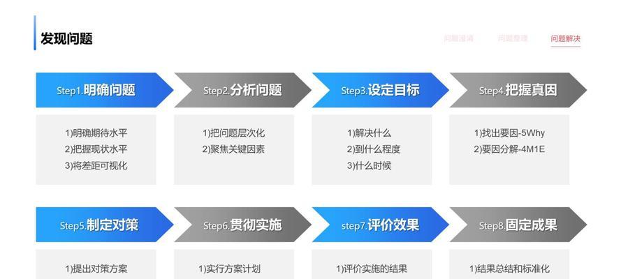 网站营销设置方案怎么写？如何制定有效的营销策略？