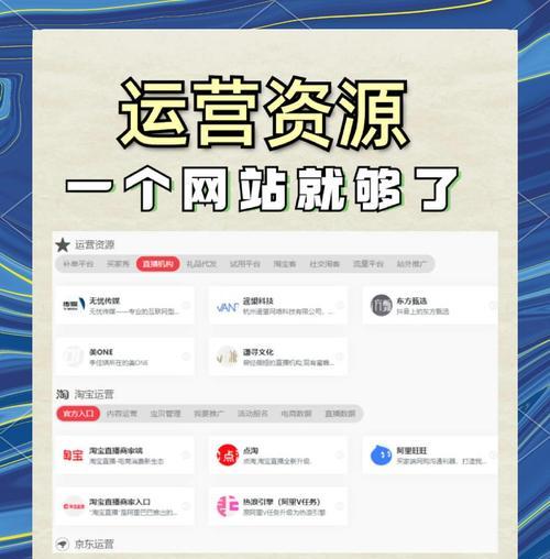电商网站如何推广？有哪些有效的推广策略？