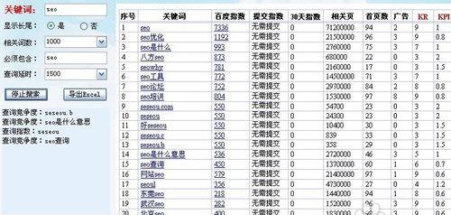 怎么按关键词查询网站？查询网站的正确步骤是什么？