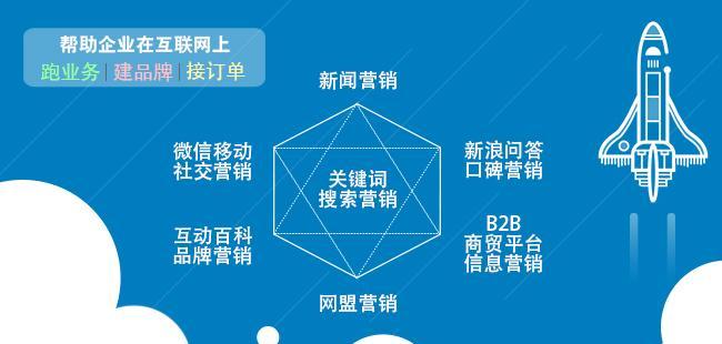 爱营销网站无法访问怎么办？常见问题及解决方法是什么？