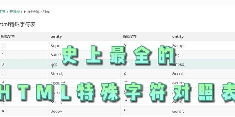 HTML属性有哪些？如何正确使用它们？