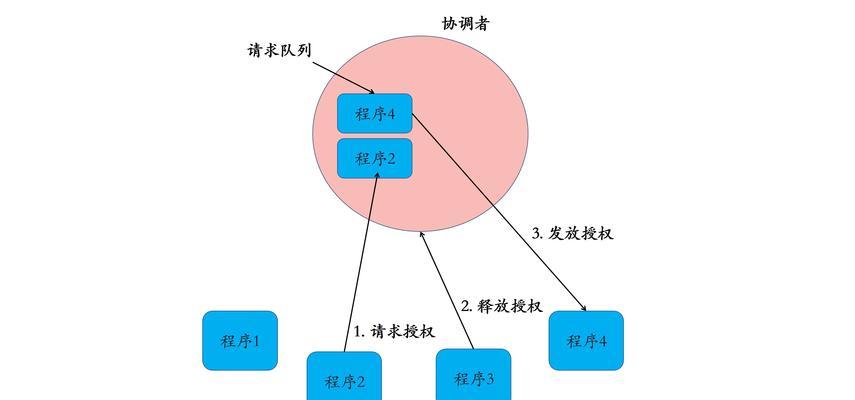 如何做网站推广优化营销？有效策略和常见问题解答？