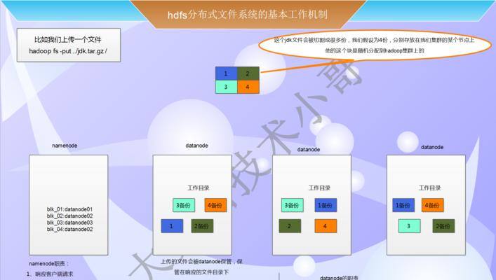 如何做网站推广优化营销？有效策略和常见问题解答？