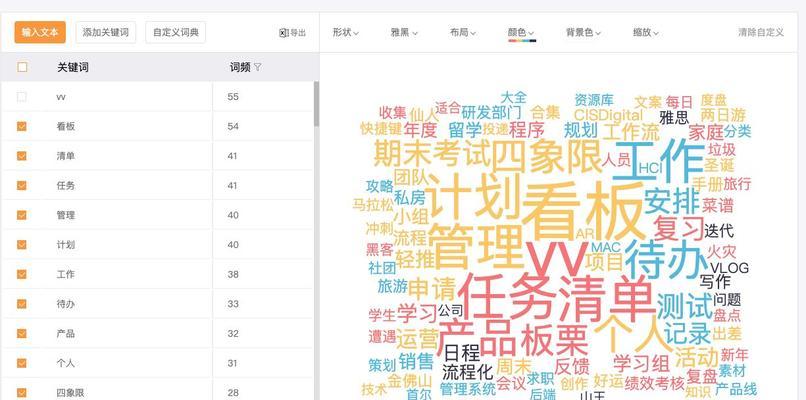 怎么从网站中提取关键词？SEO优化的正确步骤是什么？