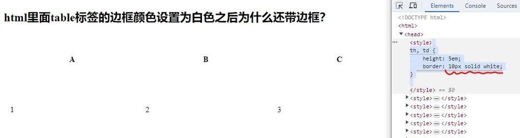 HTML自带边框的标签有哪些？如何自定义这些标签的边框样式？
