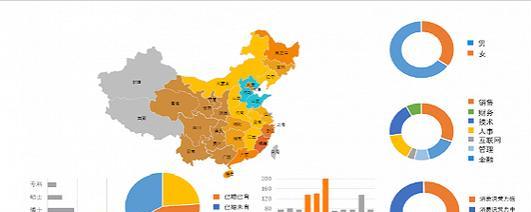 会展网站客户分析怎么写？如何通过数据分析提升用户体验？