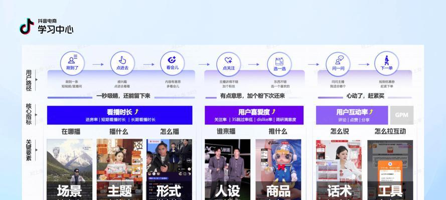 商家短视频爆单怎么优化？优化策略有哪些？