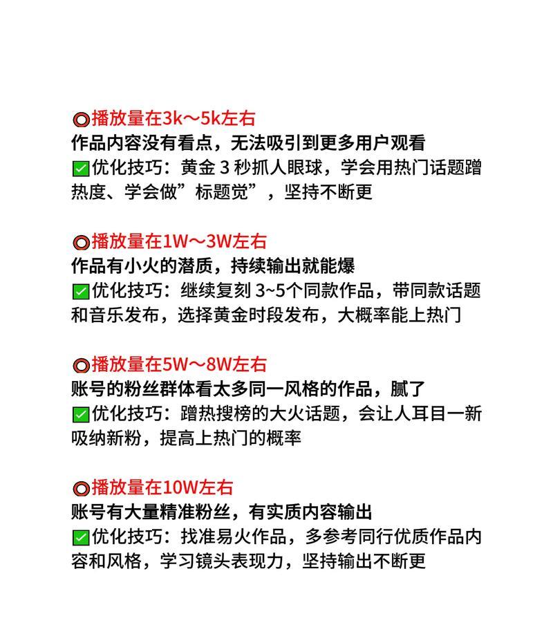短视频优化点怎么做好看？有哪些技巧可以提升视频吸引力？