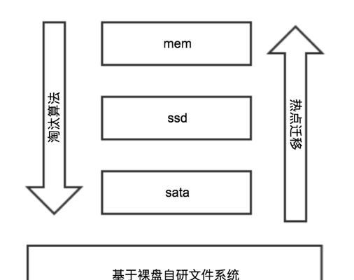 短视频优化点怎么做好看？有哪些技巧可以提升视频吸引力？