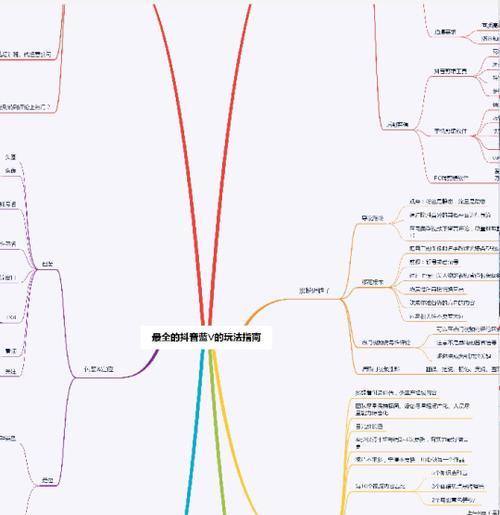 小红书图文剪辑技巧是什么？如何快速编辑出高质量内容？