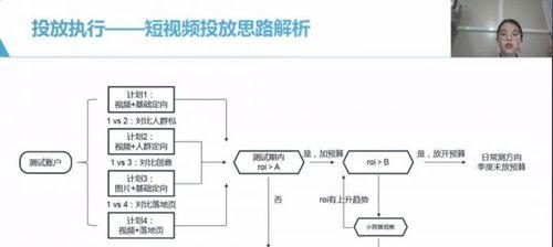 怎么优化短视频质量？提升视频质量的五个关键步骤是什么？
