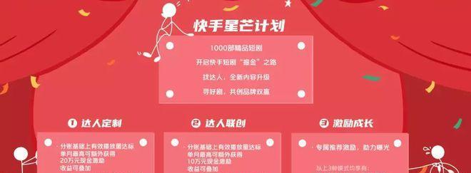 快手短剧视频剪辑如何对接？操作流程和常见问题解答？
