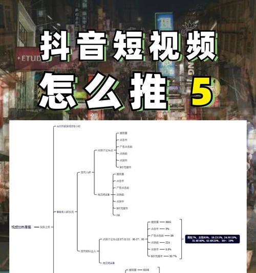 短视频7秒后如何进行优化？优化短视频的策略有哪些？