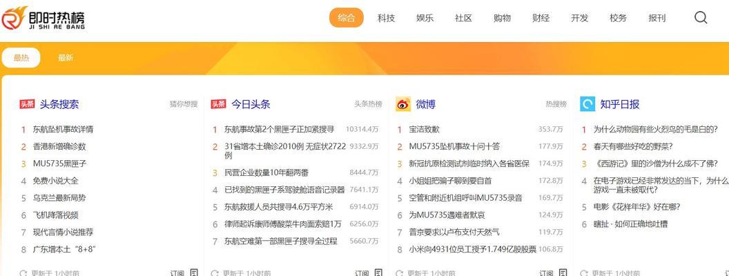自媒体优化报价表怎么写？如何制定合理的自媒体优化费用？