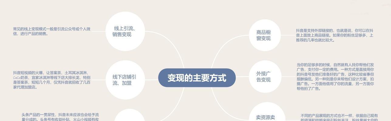 综艺短视频怎么优化的？优化策略有哪些？