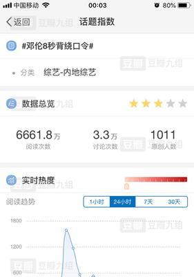 综艺短视频怎么优化的？优化策略有哪些？