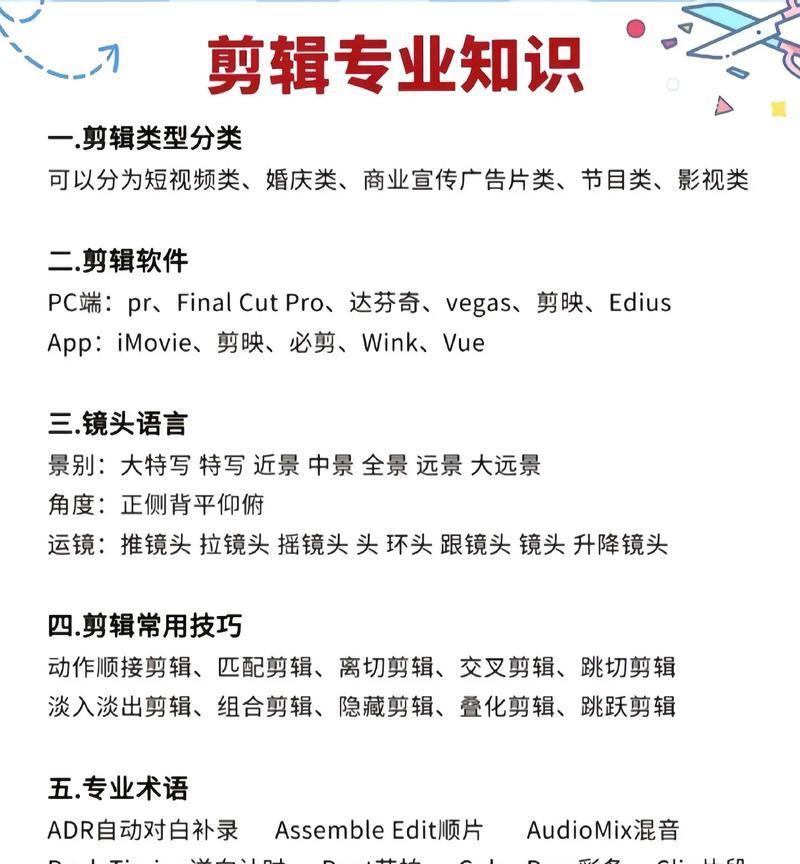 抖音剪辑教程怎么找？如何快速学会抖音视频剪辑？