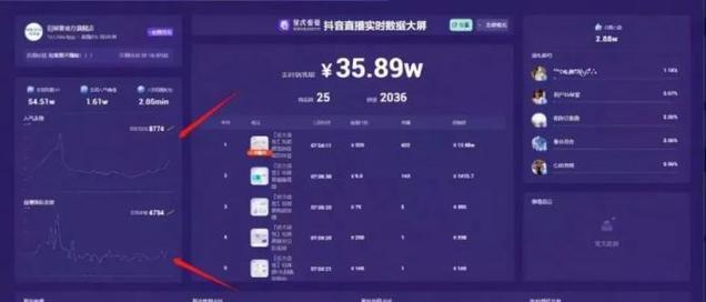 抖音小红书游戏剪辑怎么做？如何制作高质量的游戏视频内容？