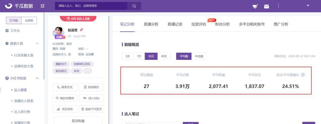 小红书视频剪辑怎么做才能吸引流量？