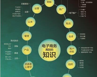 快手现状视频怎么剪辑？剪辑快手视频的正确步骤是什么？