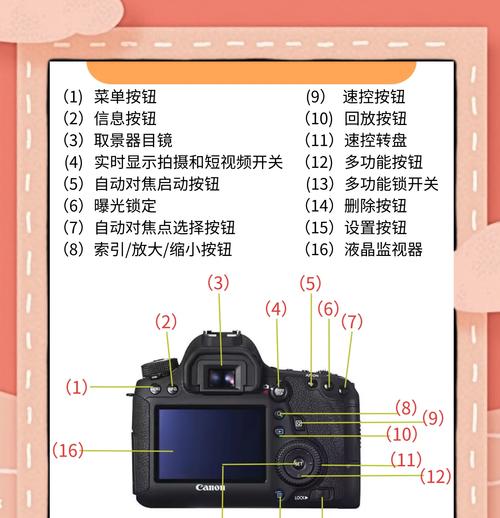 抖音相机剪辑怎么用？视频编辑功能详细教程是什么？
