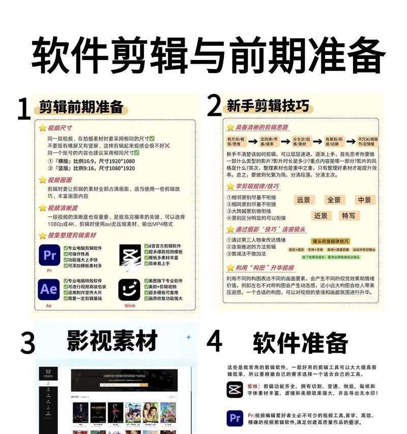 宝宝抖音视频怎么剪辑？剪辑技巧和常见问题解答？