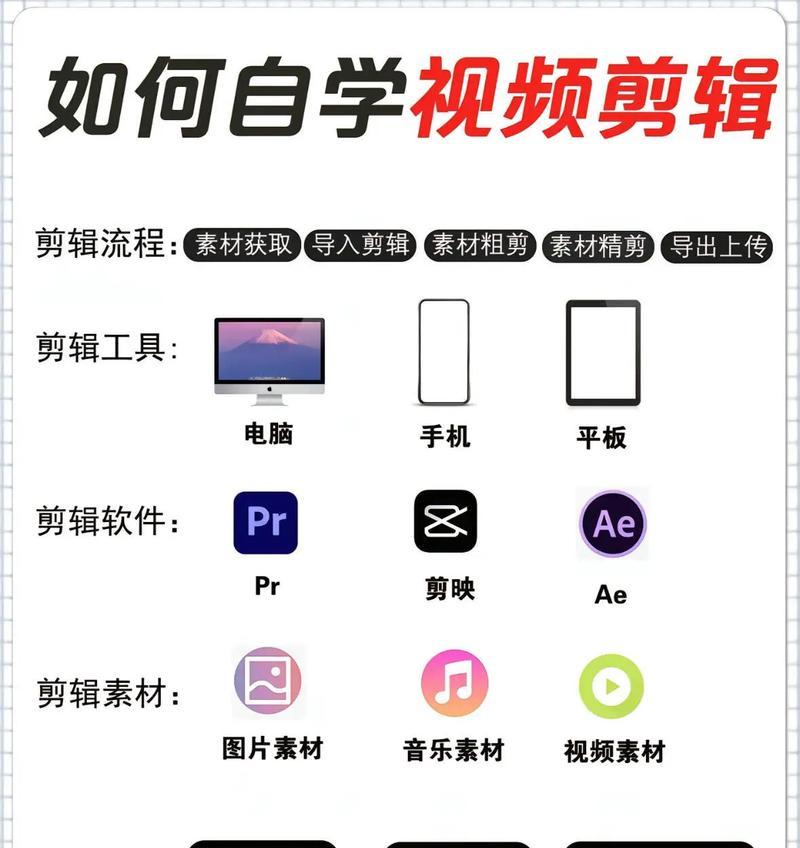 抖音视频分段配音技巧是什么？如何实现流畅的剪辑效果？