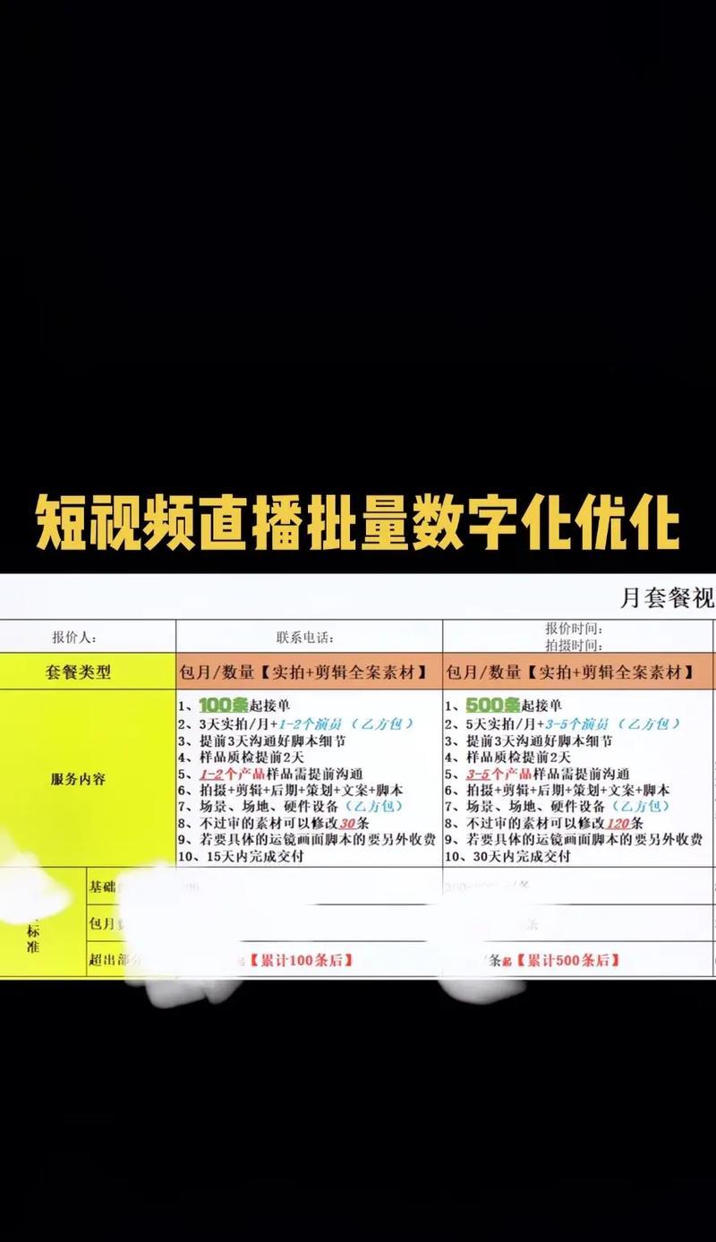 短视频出现优化问题怎么解决？