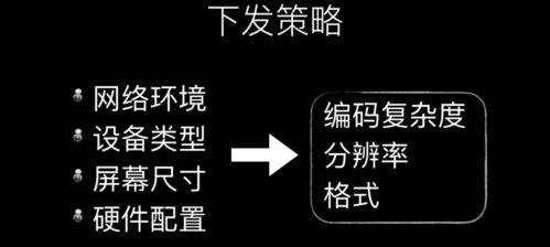 短视频内容优化师怎么做？如何提升视频内容的吸引力和观看率？