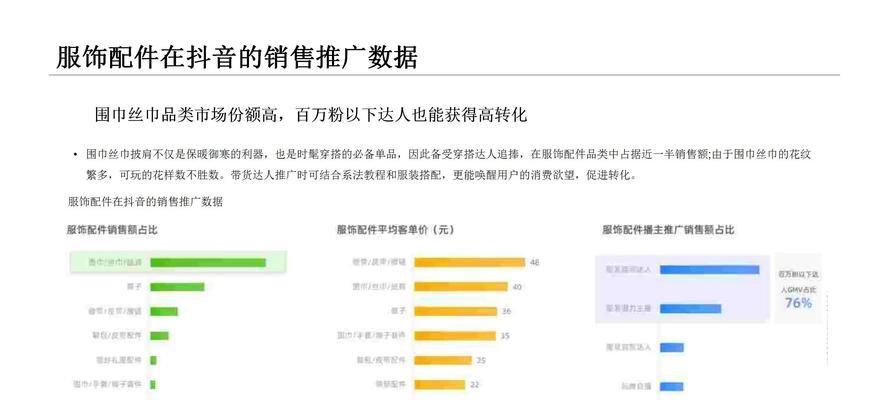 直播短视频怎么优化？有哪些有效策略提高曝光率？