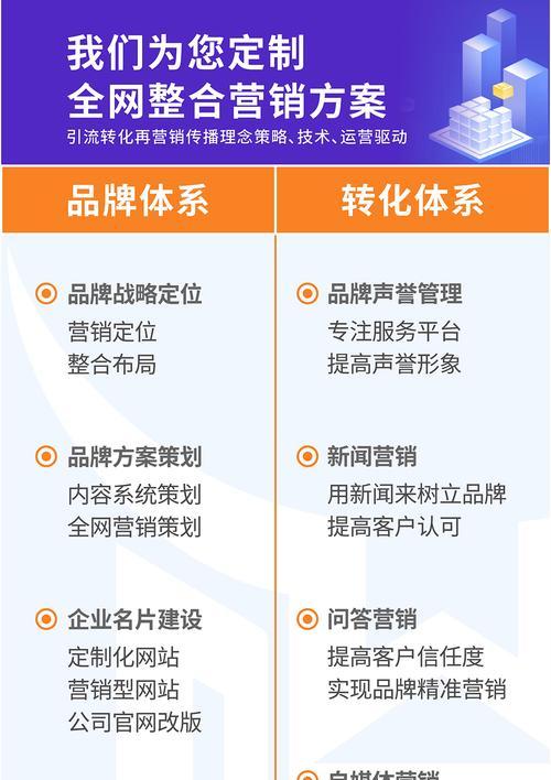 湖南短视频优化怎么玩？有哪些有效策略和常见问题解答？