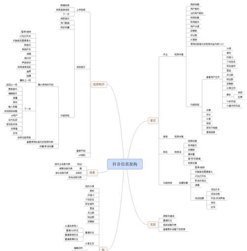 浙江短视频优化怎么处理？有哪些常见问题及解决方法？