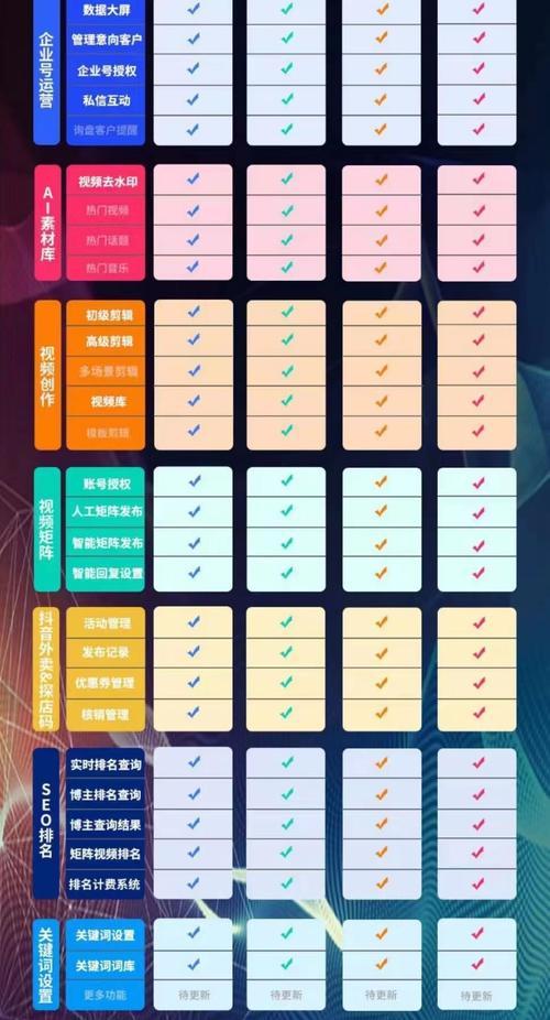 浙江短视频优化怎么处理？有哪些常见问题及解决方法？