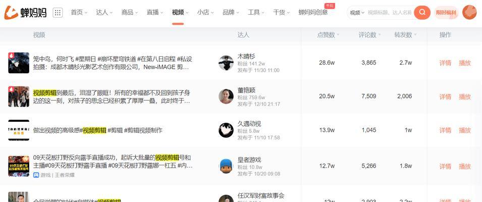 男生刷抖音都刷什么内容？如何高效剪辑抖音视频？