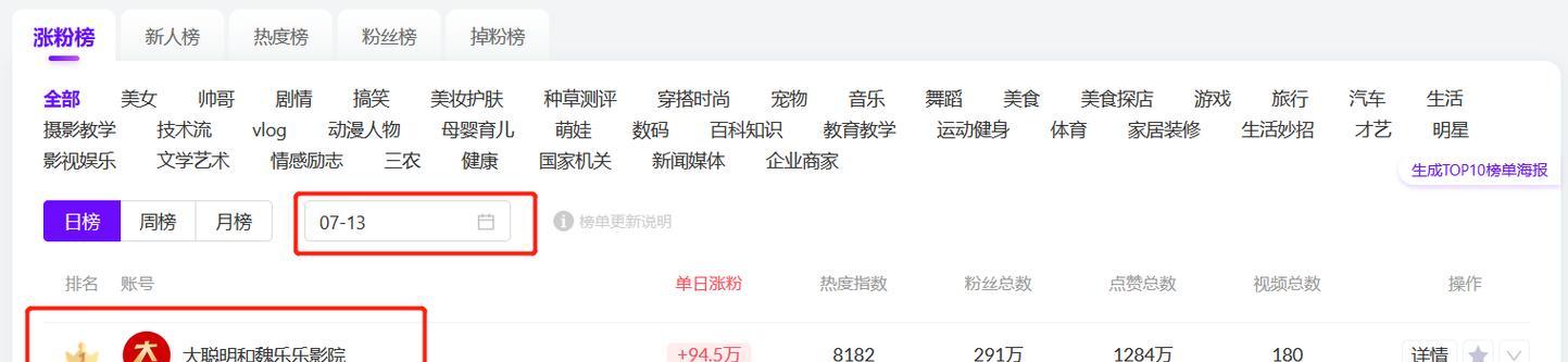快手剪辑兼职怎么做视频？视频制作和发布流程是什么？