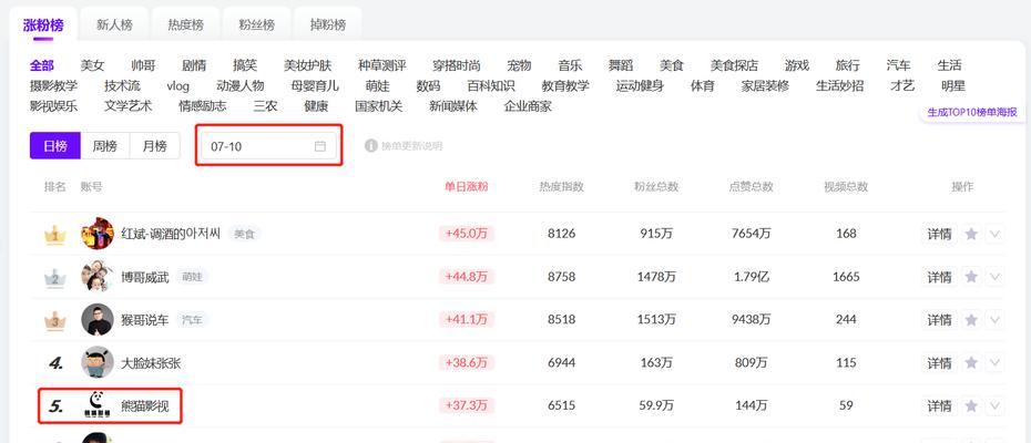 快手剪辑兼职怎么做视频？视频制作和发布流程是什么？
