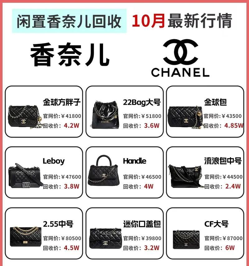 抖音黑金剪辑怎么做？视频制作的步骤和技巧是什么？