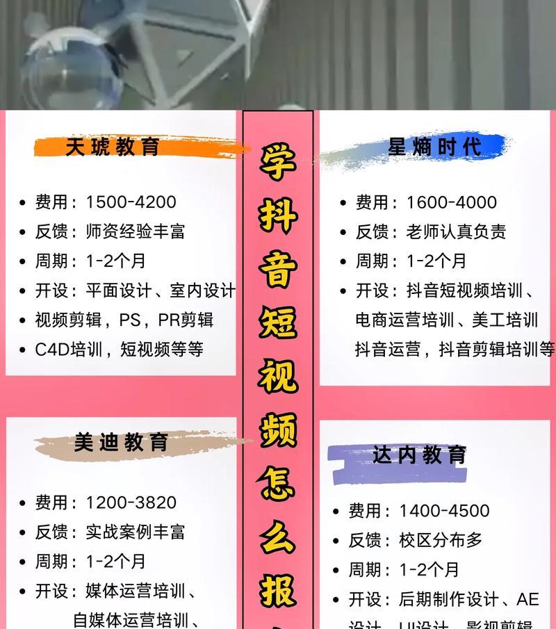 社团抖音剪辑怎么做的呢？有哪些高效剪辑技巧？