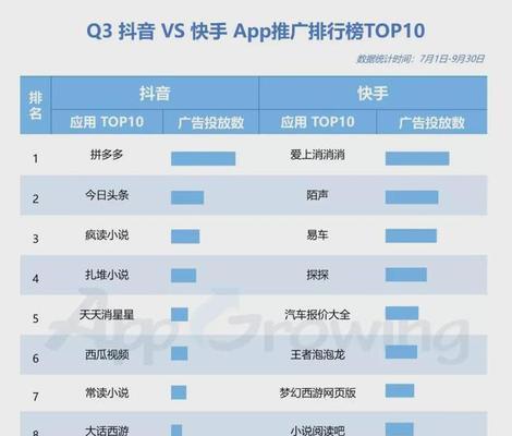快手云剪辑怎么美颜视频？操作步骤是什么？