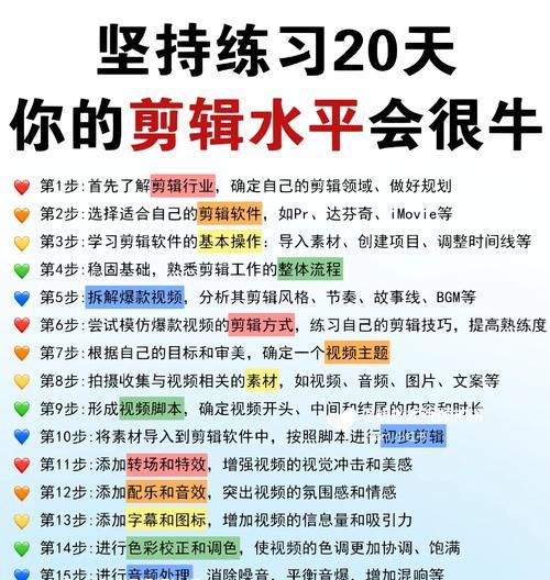 小红书二次剪辑怎么做？有哪些技巧和注意事项？