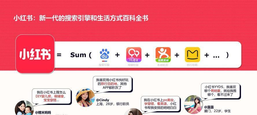 小红书视频剪辑如何赚钱？有哪些技巧和方法？